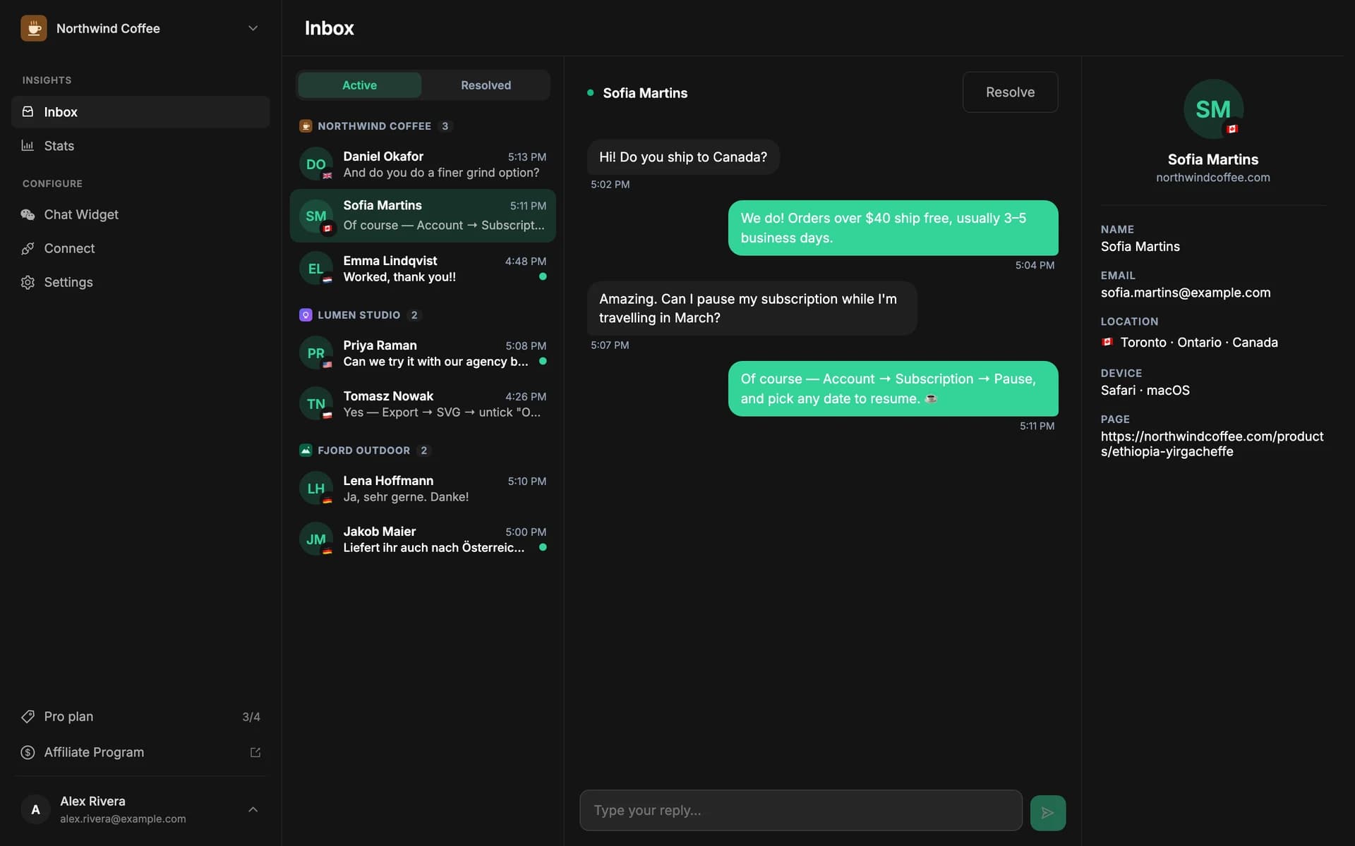The dashboard inbox: a conversation list grouped by project, an open conversation with a reply box, and a visitor details panel
